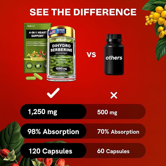 Dihydroberberine Supplement - Dehydro Berberine Organic - Super Berberine Supplement with Ceylon Cinnamon &amp R Alpha Lipoic Acid &amp Apigenin - Hydroberberine 480 caps (4 Packs)