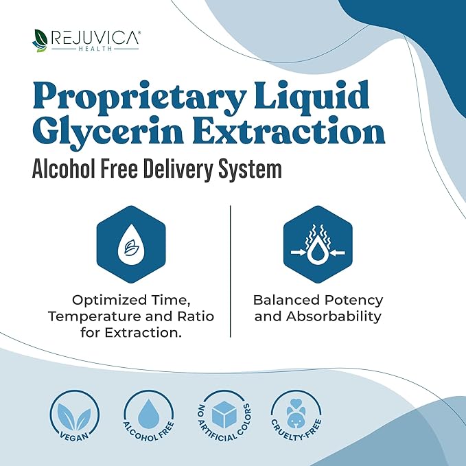 Rejuvica Health BladderPro for Men and Women - Bladder Support Supplement - Liquid Delivery for Better Absorption - Pumpkin Seed Uva Ursi Goldenrod and More