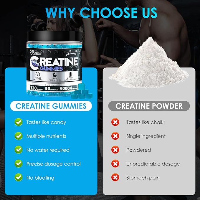 Creatine Monohydrate Gummies 5g for Men &amp Women 120 Count Watermelon Chewables Creatine Monohydrate for Muscle Strength Muscle Builder Energy Boost Pre-Workout Supplement