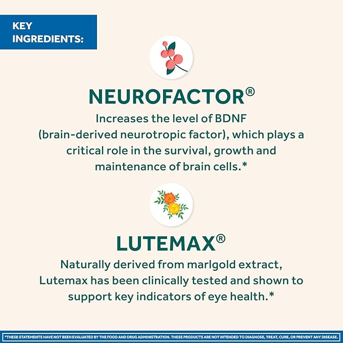 NEURIVA Brain + Eye Supplement for Memory Focus &amp Concentration with Clinically Tested Lutein and Zeaxanthin Vitamins A C &amp E + Zinc for Eye Health &amp Filter Blue Light 30 Count Capsules