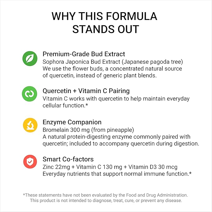 LivingRock Quercetin 1150mg with Bromelain Zinc Vitamin C D3 &amp K2 – Plant-Based Quercetin with Bromelain Supplement for Adults Organic Vitamin D Formula Vegan Non-GMO 90 Capsules