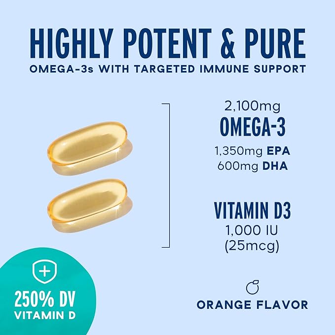 Oceanblue Professional Omega-3 2100 with Vitamin D3 120 ct - 2 Pack Triple Strength Burpless Fish Oil Supplement with High-Potency EPA DHA DPA and Vitamin D3 Wild-Caught Orange Flavor