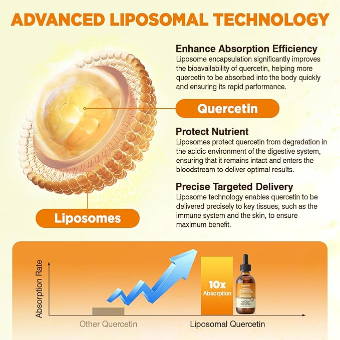 Liposomal L-lysine &amp Quercetin 1000MG Liquid Drops Immunity &amp Overall Health