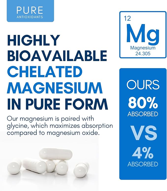 100% Pure Magnesium Glycinate | Fully Reacted Magnesium Bisglycinate Buffered-Free | Muscle Relaxation &amp Sleep Support – Well Tolerated (Vegan Non-GMO) 90 Capsules | Made in the USA