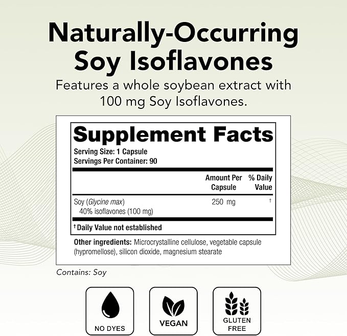 Theralogix IsoRel Whole Soybean Extract Supplement - 90-Day Supply - Menopause Support to Aid Hot Flashes - Prostate Health Support for Men - NSF Certified - 90 Capsules