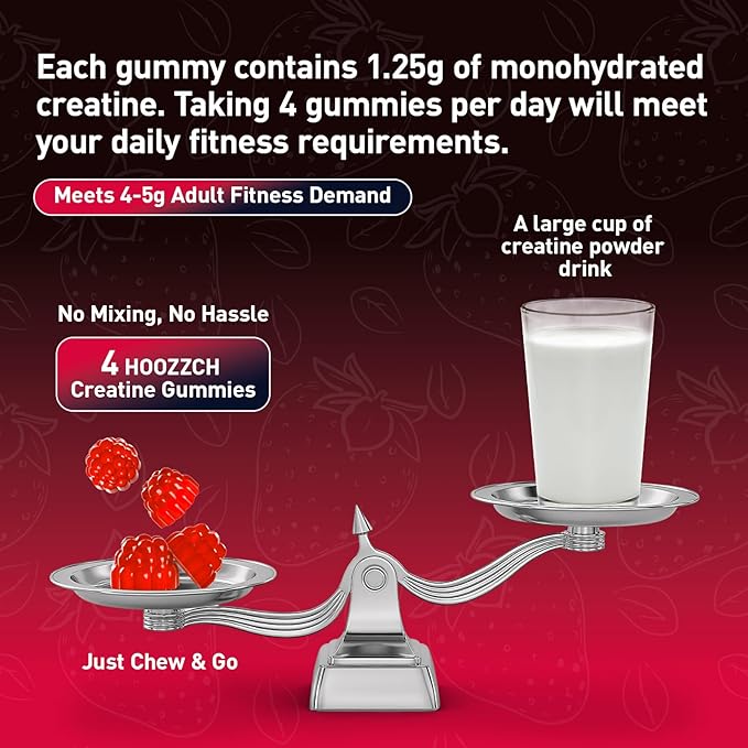 Creatine Gummies for Men &amp Women Creatine Monohydrate Gummies 5g Creatine per Serving Gluten Free Vegan Friendly Strawberry Flavor 120 Count