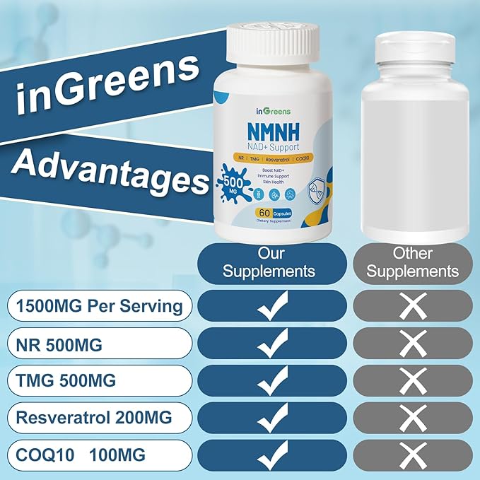 500mg NMNH NMN Supplement Alternative with NR TMG Resveratrol COQ10 NAD Supplement Anti Aging Energy Boost NAD+ Levels 120 Capsules