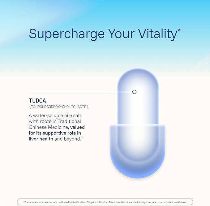 ProHealth Pure TUDCA | Clinically Studied | Third-Party Tested | 500 mg per Serving 60 Capsules