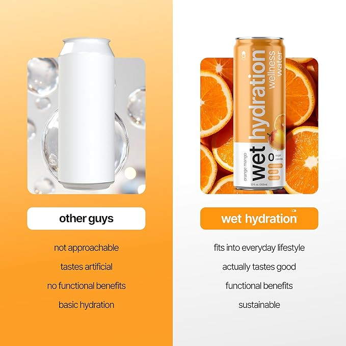 Wet Hydration - Functional Hydration Beverage - Flavored Water Sugar-Free Gluten-Free No Artificial Ingredients (Orange Mango Ginger Turmeric)