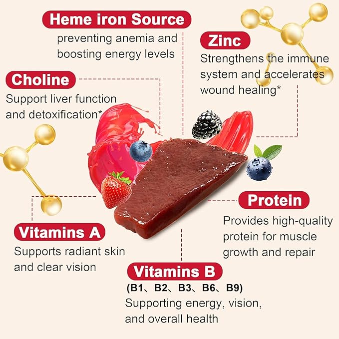 Well&ampWhole Grass Fed Beef Liver Gummies and Beef Organ Gummies for Women