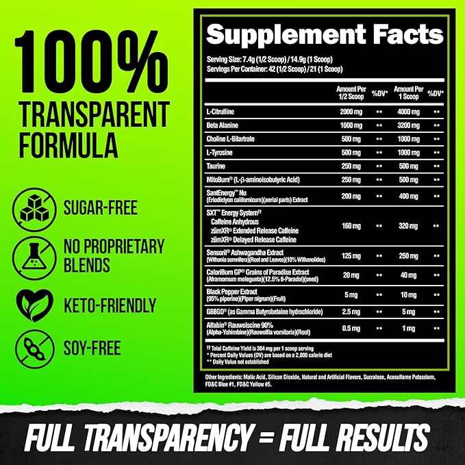 ALPHA LION Superhuman Burn 2 in 1 Metabolism Booster Pre Workout and Men's Thermogenic Fat Burner Sour Gummy Bear (Hulk Juice) Package Varies