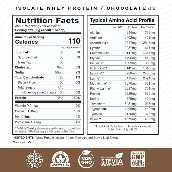 Muscle Feast Creatine + Isolate Bundle: 1 Creatine Powder (Unflavored 300g) + 1 Whey Protein Isolate (Chocolate 5lb) | Premium Supplements Vegetarian Gluten Free
