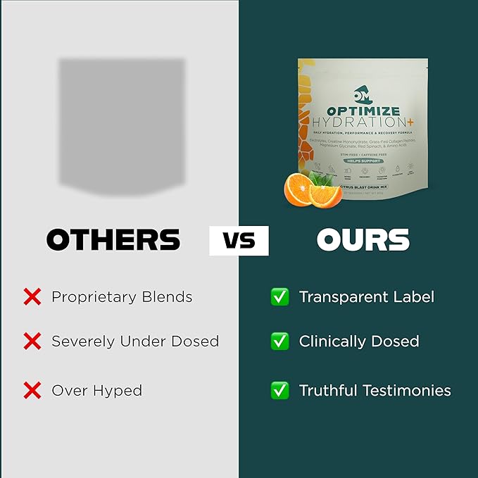 Optimize Minerals Citrus Blast Hydration | All in-One Supplement Pack Ionic Trace Mineral Blend Electrolyte and Micronutrient Support