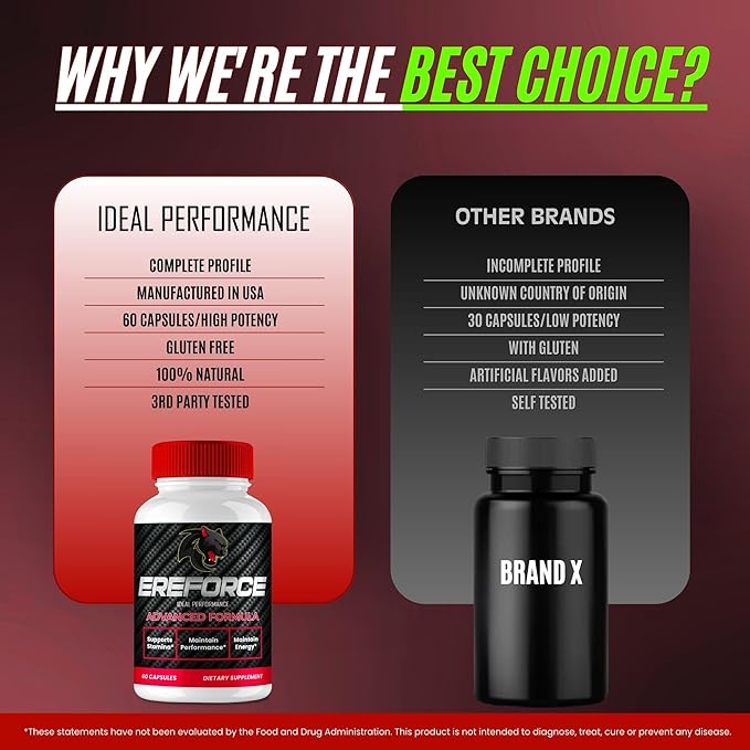 Ereforce Capsules Official Ereforce Supplement Pills for Men - Maximum Strength Performance All Natural Support for Overall Health and Wellness Advanced Ere Force Pills Reviews (2 Pack)