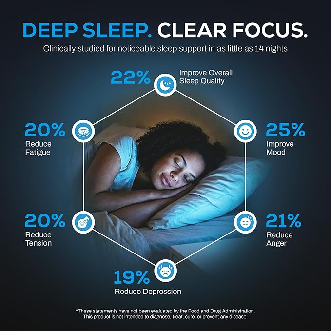 Upgraded Formulas Nano Magnesium Supplement 3rd Party Clinical Trial Improves Deep Sleep up to 250% REM Sleep Up to 160% in only 14 Nights - Enhances Calm 60 Capsules