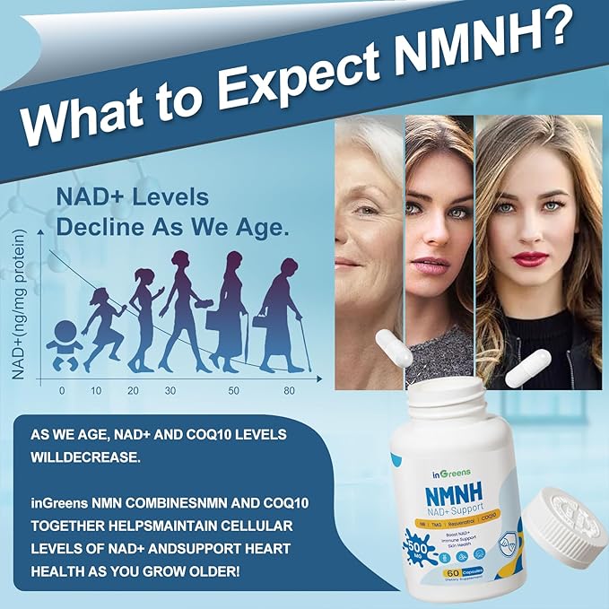 500mg NMNH NMN Supplement Alternative with NR TMG Resveratrol COQ10 NAD Supplement Anti Aging Energy Boost NAD+ Levels 120 Capsules