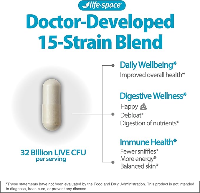 Life-Space Premium Broad Spectrum Probiotics + Women's Microflora Probiotic Support for Daily Digestive Health and Women Health