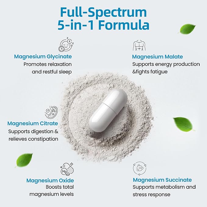 5-in-1 Magnesium Complex | 320mg of Magnesium Glycinate Malate Citrate… | Support for Sleep Muscle Relaxation and Energy Metabolism | High Absorption | Vegan Non-GMO | 120 Capsules (2 Packs)