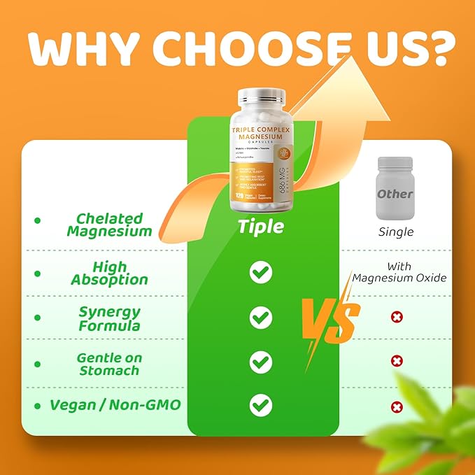 Triple Magnesium Complex - Magnesium Glycinate Taurate &amp Malate Supplement with Omega3 Ashwagandha GABA for Sleep Brain Heart &amp Muscle Support - High Absorption and Gentle Vegan 120 Caps