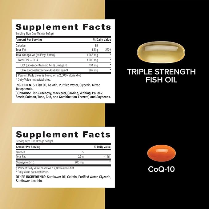 GNC Mega Men 50 Plus Vitapak Program Convenient Complete Nutrition 5 Products in 1 Vitamin Pack Multivitamin Fish Oil Mental Sharpness Ginkgo Prostate Health 30 Packets 30 Day Supply