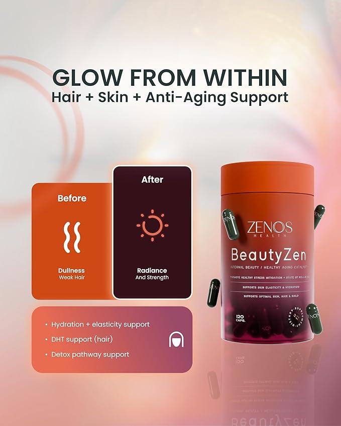 Zenos Health BeautyZen - Beauty Supplement for Hair Growth with DHT Blocker Biotin Collagen Keratin &amp Antioxidants Supplement Androgen Blocker Anti Aging Keratin Complex - Made in USA 120 Cap