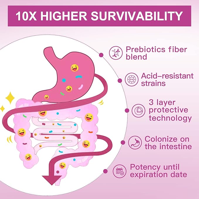 Probiotics for Women Digestive Health 50 Billion CFU 13 Strains Women's Probiotics Powder with Cranberry for Urinary &amp Vaginal Health Probiotics &amp Prebiotics for Gut and Immune Health 30