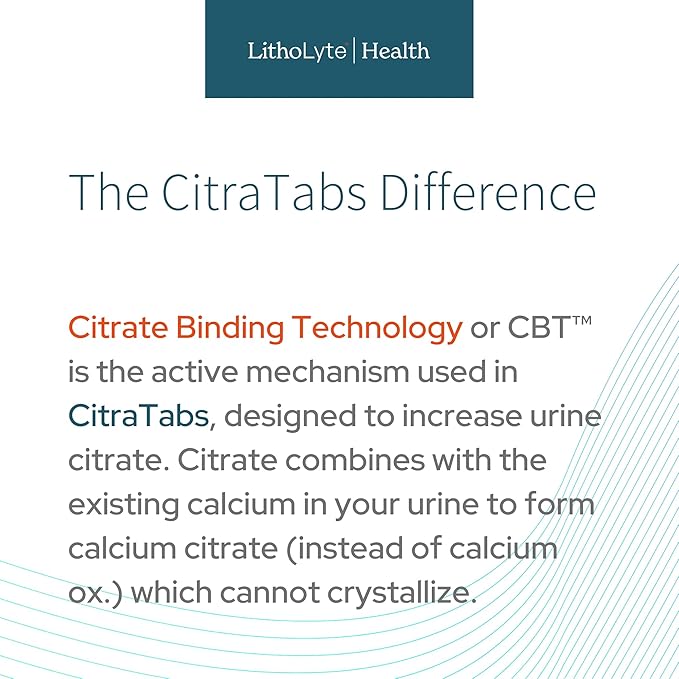 CitraTabs® 7.5 mEq | Extended-Release Citrate Tablets | Kidney Health Protector | Science-Backed Support Beyond Cleanse Detox or Stone Dissolver Supplements | 120 Tablets