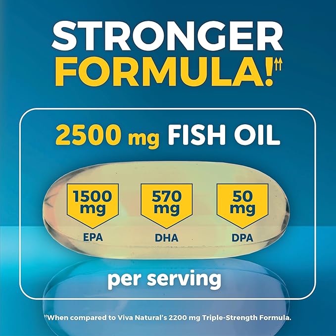 Triple Strength Omega 3 Fish Oil Supplement for Men and Women – 2500 mg High-Potency Easy-to-Absorb Re-esterified Triglyceride Form Pescatarian-Friendly DPA EPA DHA Omega 3 Supplement 180 Softgels