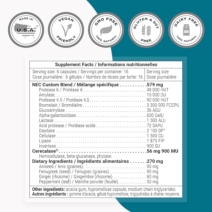 Supersmart - Digestive Enzymes (High Potency) - 15-in-1 Multi Enzymes Supplement - with Lipase Bromelain Amylase Lactase Protease Invertase | Non-GMO &amp Gluten Free - 100 Delayed Release Capsu