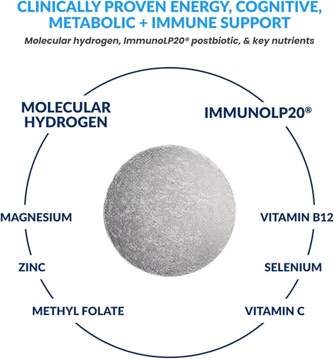 DRINK HRW Harmony+ Advanced Molecular Hydrogen Water + Immune Support: Up to 3X More Active Hydrogen ImmunoLP20 Postbiotics Plus VIT C Zinc B12 for Immune and Cellular Health (Raspberry 30 count)