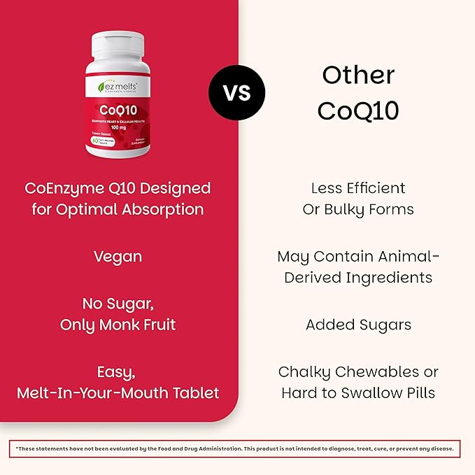 EZ Melts Coq10 - Antioxidant Supplement for Heart Immune &amp Energy Support - No Artificial Flavors - Non-GMO &amp Vegan - Tangy Orange - 60 Dissolvable Tablets (60 Servings)
