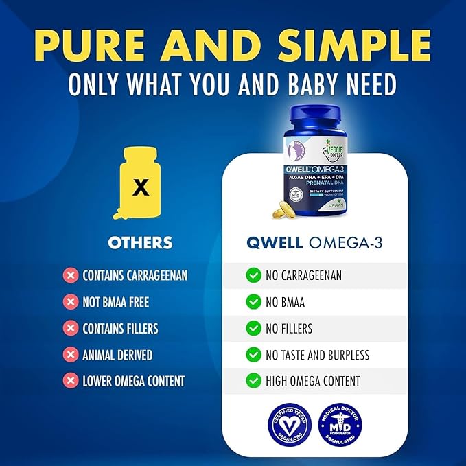 Vegan Prenatal Vitamins with DHA (120 Count 2 Month Supply) Omega-3 - Qwell Better Than Fish Oil Brain Function - 820 Mg Algae DHA &amp EPA Vegan Prenatal Vitamins with Vitamin E Carrageenan-Free