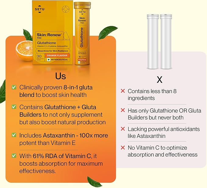 SETU Glutathione Effervescent Tablets with 500mg L-Glutathione &amp Vitamin C | Sugar-Free Antioxidant Supplement | Orange (Pack of 6)