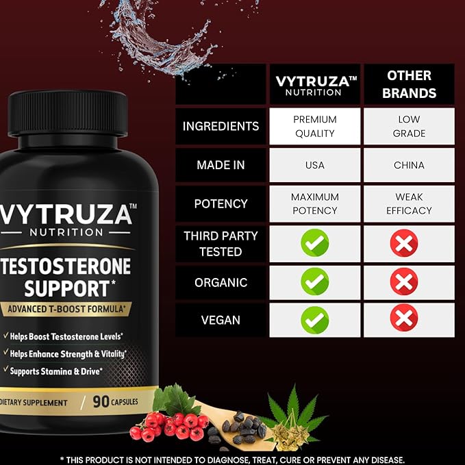 Nutrition Advanced T-Boost Formula Test Support Capsules Premium Ingredients Energy Strength Support Supplement for Men 90 Capsules