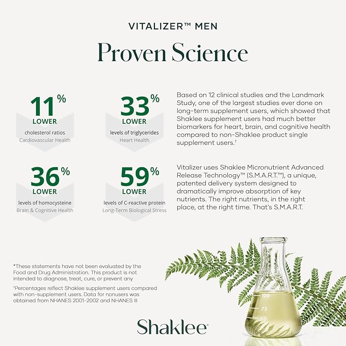 Shaklee - Vitalizer™ Men - Advanced Nutrition Vita-Strips® with Vitamins Minerals Omega-3s Probiotics &amp More for Heart Joint Immune Bone Digestive Health &amp Physical Energy - 30 Vita-Str