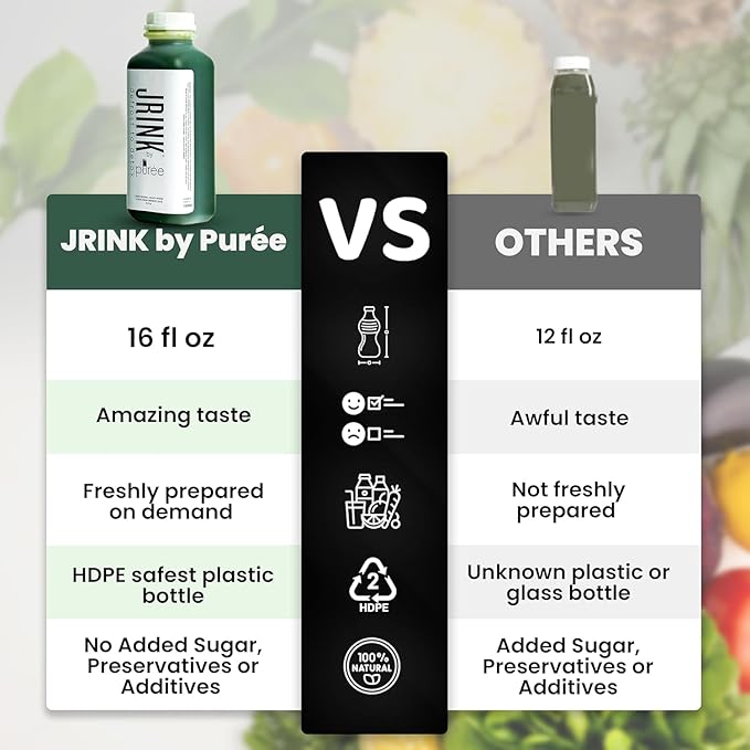JRINK by Purée Daily Green Juice Cold Pressed Organic Fruit and Vegetable Blend Detox Cleanse Healthy Raw Greens Drink No Preservatives Juice Cleanse 16oz HDPE Bottles Pack of 24