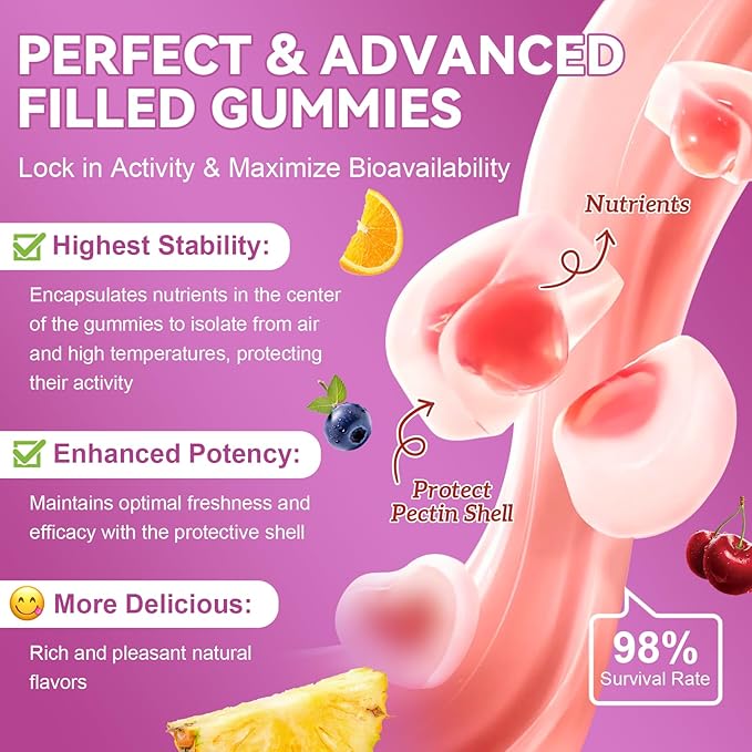 Totaria Sugar Free Womens Multivitamin Gummies with Iron Women's Multivitamin w/Vitamins C D3 K2 B12 B6 Filled Gummies for Daily Nutritional Support| Immune Support| Skin Health Mixed Flavors