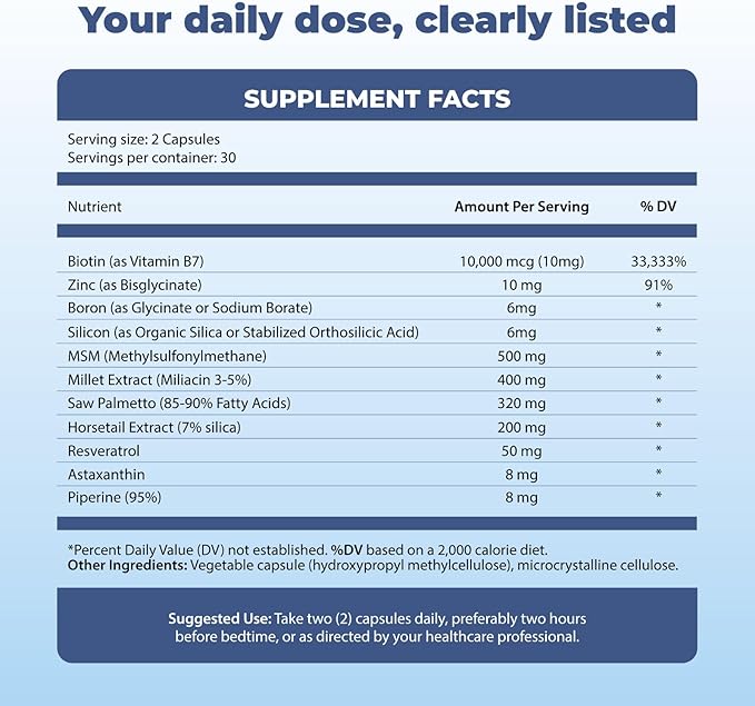 BM10 Max | Boron Supplement for Men &amp Women | Boron Complex with Zinc Biotin 10000 mcg MSM Silica Saw Palmetto | Hair Skin &amp Nails + Trace Mineral Support | 60 Veg Capsules