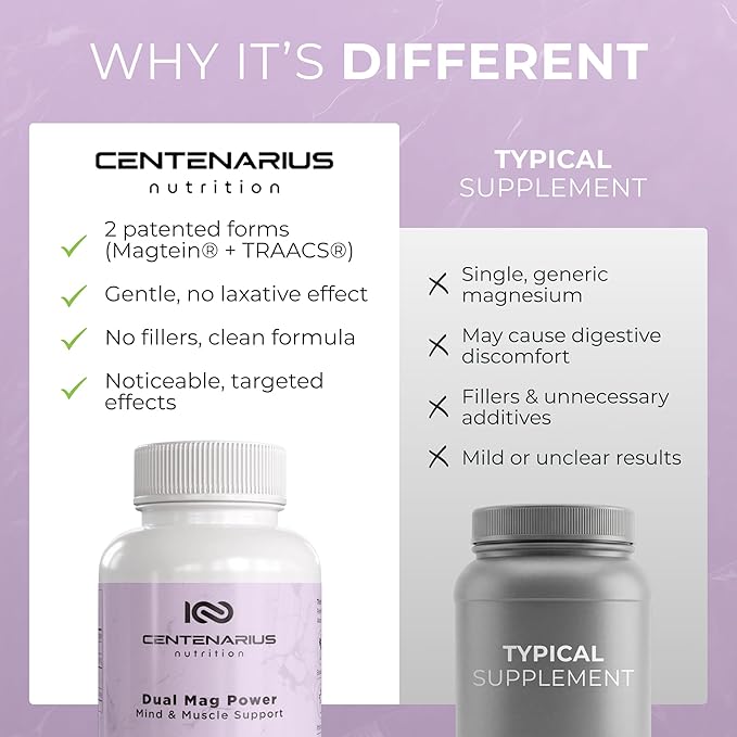 Centenarius Nutrition Dual Mag Power – Advanced Magnesium Complex with Magtein &amp TRAACS for Focus Sleep Muscle Recovery &amp Energy Balance