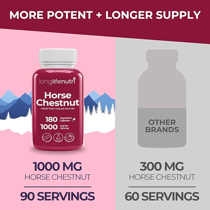 LongLifeNutri Horse Chestnut Extract 500mg - 180 Vegetarian Capsules Organic Supplement for Daily Wellness &amp Circulation 3-Month Supply GMP Certified Made in USA