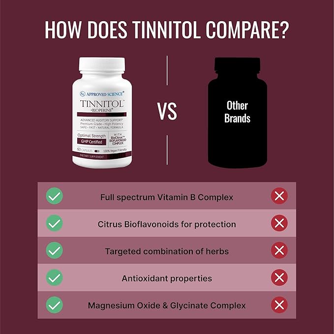 Approved Science Tinnitol - Tinnitus Support Supplement - Ease Ringing in The Ears - Boost Inner Ear Health - 60 Capsules - Made in The USA