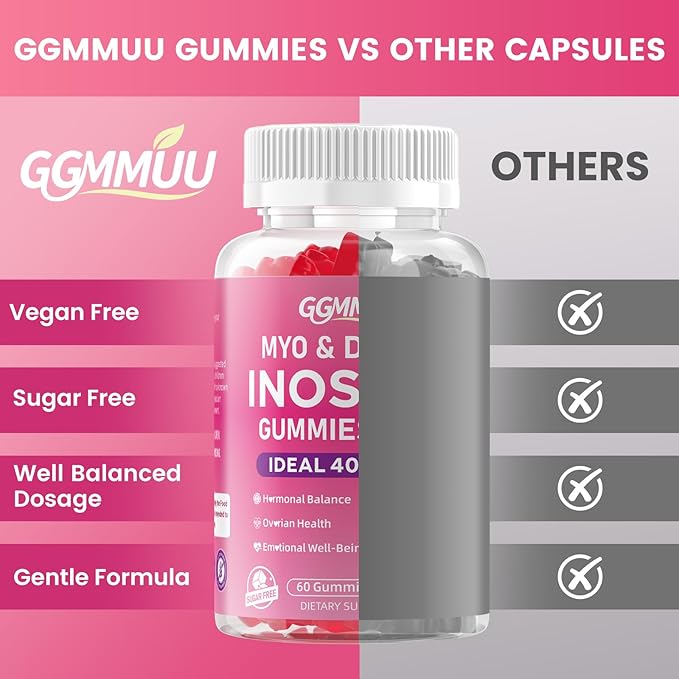 2 Pack Myo-Inositol &amp D-Chiro Inositol Gummies for Women 2000mg + 50mg Ideal 40:1 Ratio with Vitamin D3 Magnesium Glycinate Folate &amp Zinc for Female Raspberry Flavor 120 Count