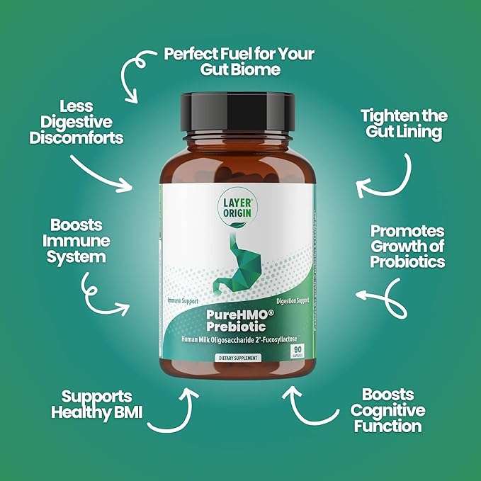 Layer Origin PureHMO Human Milk Oligosaccharide (HMO 2'-FL) Prebiotic Fiber - Feed 180 Billion Probiotics/Serving 30-Day Supply