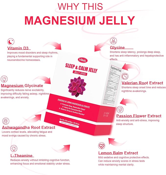 Magnesium Glycinate 200mg High Absorption 10-in-1 Magnesium Complex for Women &amp Men Jelly Stick Tape Chewable Magnesium Supplement for Sleep Aid Muscle Stress Relief &amp Heart Health 30 Ser