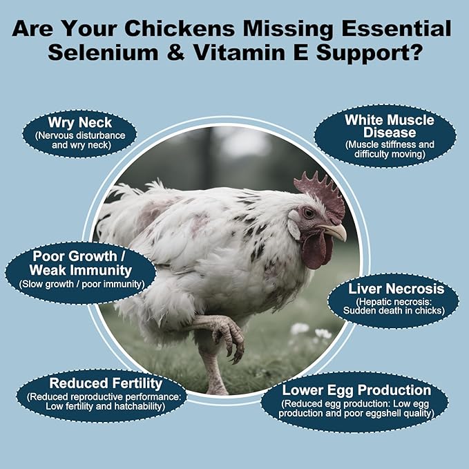 E+S Poultry Vitality Formula | Selenium for Chickens and All Poultry | Nutrient Support Liquid for Energy Balance and Mobility | Feed Mix Additive for Healthy Growth3.4 fl oz