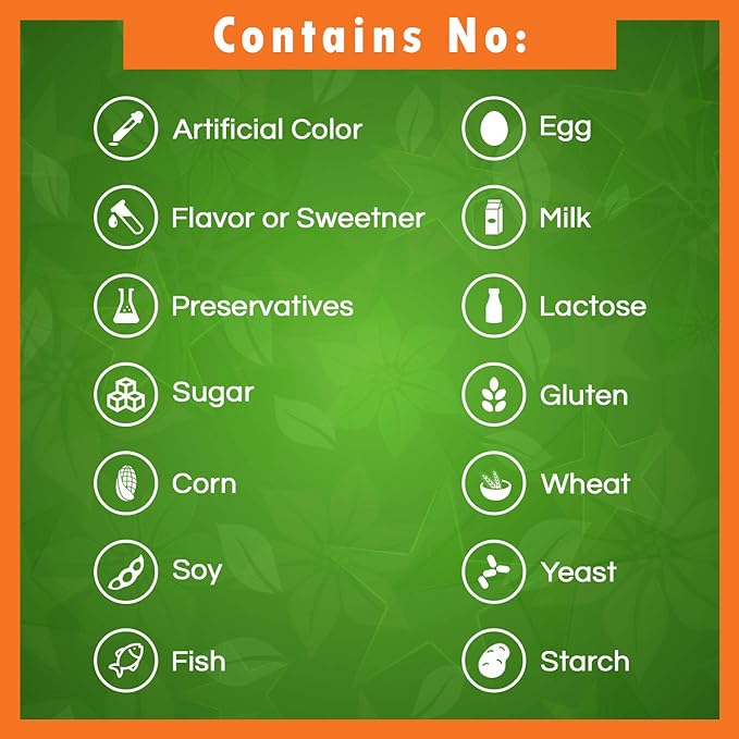 Best Naturals Choline Bitartrate 650 mg &amp Vitamin B1 as Thiamine Mononitrate 100 mg