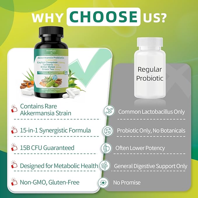 GREENPEOPLE Akkermansia Probiotics 15B CFU for Gut Function 120CT Probiotics Supplement with Ceylon Cinnamon Turmeric | Digestive Health &amp Metabolic Support | Women &amp Man | Vegan &amp Glute
