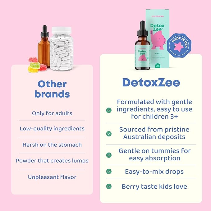 JoySpring DetoxZee Zeolite Drops for Kids – Clinoptilolite Mineral Supplement with Vitamin D3 &amp Cyanocobalamin B12 – Liquid Vitamins for Kids Mild Berry Flavor Crafted in USA 30 Servings