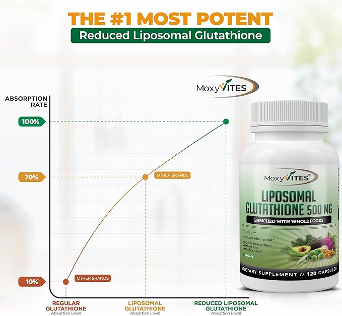 Liposomal Glutathione Supplement 500mg - Pure L Glutathione (GSH) Reduced - Active Form Made with Organic Whole Food Non GMO Phospholipid Complex - Antioxidant - 120 Count