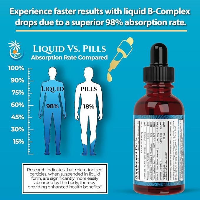 Superdose Organic Vitamin B Complex Liquid Drops | 125000% DV Vitamin B12 B6 Biotin Niacin Folate | Energy Brain Health Immune Support | USDA Organic Vegan Non-GMO | 60 Serv 2 Mo. Supply